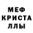 МДМА VHQ Stella Petrosiants